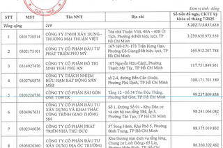 <a href="/tai-chinh" title="Tài chính" rel="dofollow">Tài chính</a>