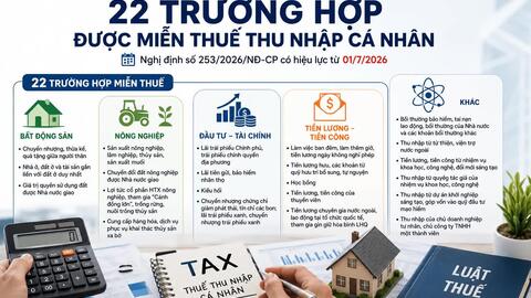 22 trường hợp được miễn thuế thu nhập cá nhân từ ngày 1/7