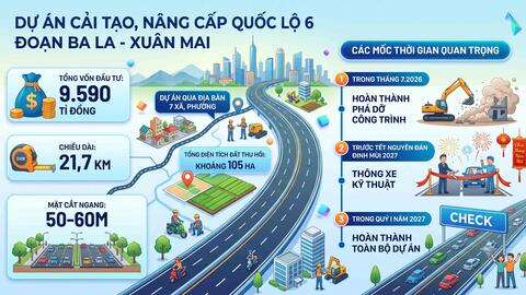 Các dự án mở rộng đường, hầm chui ở Hà Nội về đích năm 2027