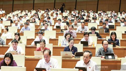 Quốc hội thảo luận về sửa đổi, bổ sung một số điều của Luật Thuế thu nhập cá nhân