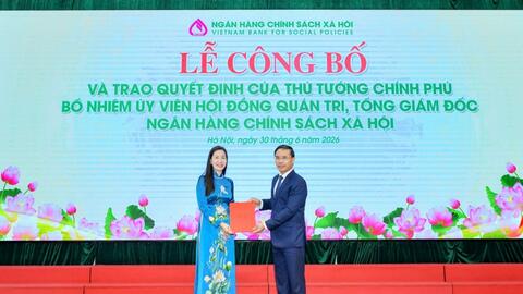 Tín dụng chính sách tăng gần 10% sau 6 tháng năm 2026