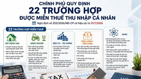 22 trường hợp được miễn thuế thu nhập cá nhân từ ngày 1/7