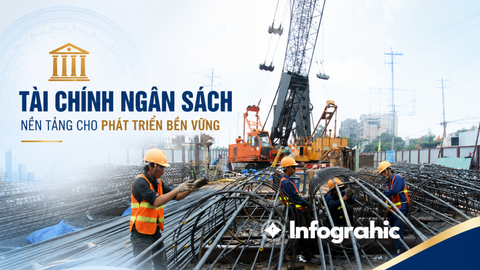 Thanh toán, chi trả ngân sách nhà nước qua Kho bạc Nhà nước trong 6 tháng đầu năm 2026