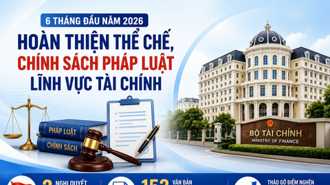 INFOGRAPHIC: 152 văn bản quy phạm pháp luật được ban hành, hoàn thiện thể chế tài chính
