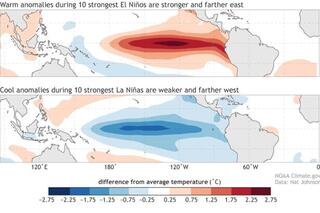 <a href="/moi-truong" title="Môi trường" rel="dofollow">Môi trường</a>