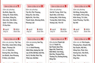 <a href="/thoi-su" title="Thời sự" rel="dofollow">Thời Sự</a>