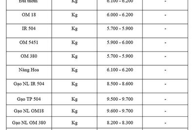 <a href="/tiep-thi" title="Tiếp thị" rel="dofollow">Tiếp thị</a>