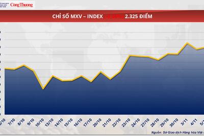 <a href="/tiep-thi" title="Tiếp thị" rel="dofollow">Tiếp thị</a>