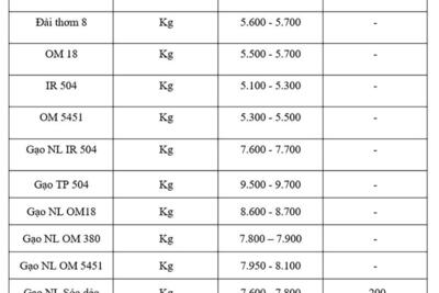 <a href="/tiep-thi" title="Tiếp thị" rel="dofollow">Tiếp thị</a>