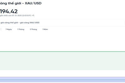 <a href="/tiep-thi" title="Tiếp thị" rel="dofollow">Tiếp thị</a>