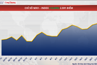 <a href="/tiep-thi" title="Tiếp thị" rel="dofollow">Tiếp thị</a>