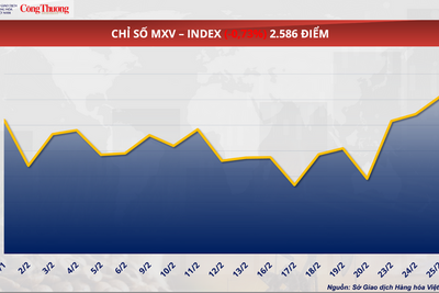 <a href="/tiep-thi" title="Tiếp thị" rel="dofollow">Tiếp thị</a>