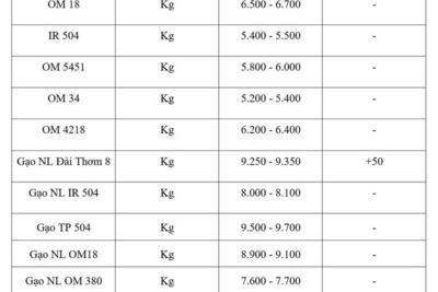 <a href="/tiep-thi" title="Tiếp thị" rel="dofollow">Tiếp thị</a>