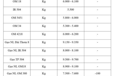 <a href="/tiep-thi" title="Tiếp thị" rel="dofollow">Tiếp thị</a>