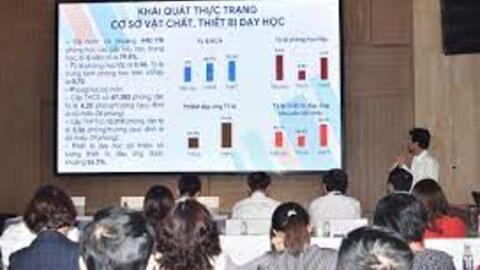 Ninh Bình: Hướng dẫn mua sắm, bảo quản, sử dụng thiết bị dạy học các cấp