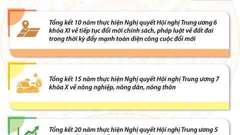 Những nội dung chính của Hội nghị lần thứ năm Ban Chấp hành Trung ương Đảng khóa XIII