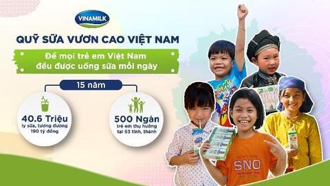 Vinamilk khởi động hành trình năm thứ 15 của Quỹ Sữa vươn cao Việt Nam