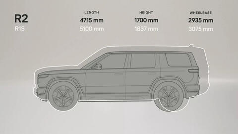 Cuối cùng Rivian cũng cho ra mắt SUV đối đầu Tesla Model Y, VinFast VF 8: Hiệu suất như siêu xe, tự lái cấp độ 3, giá 45.000 USD