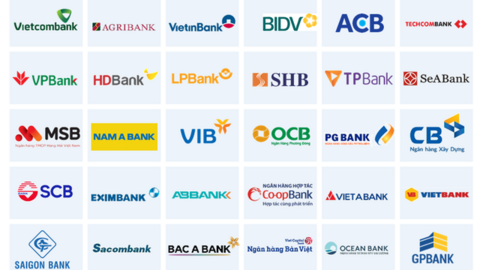 15 NH Việt lọt Top 500 nhà băng có giá trị thương hiệu cao nhất toàn cầu: Xuất hiện 3 gương mặt mới, một NH tăng 66 bậc