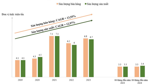 Thép HRC nhập khẩu từ Trung Quốc tăng vì sao?