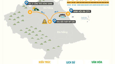 Phát triển du lịch và kinh tế địa phương qua cung đường di sản