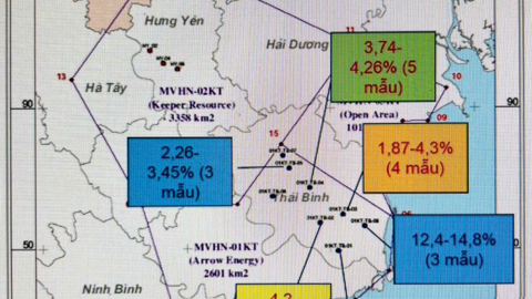 Hydro trắng: ‘Nguồn vàng sạch’ của tương lai năng lượng