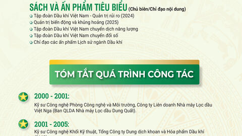 Đồng chí Lê Mạnh Hùng giữ chức Bộ trưởng Bộ Công Thương