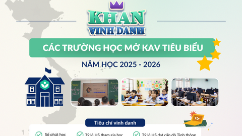 Trường Phổ thông ở An Giang được vinh danh Trường học mở KAV tiêu biểu