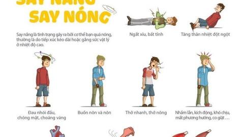 4 phương pháp giúp hạ nhiệt an toàn, nhanh chóng ngày hè