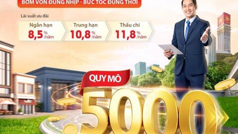 HDBank tung gói tín dụng “SME Linh hoạt” quy mô 30.000 tỷ đồng