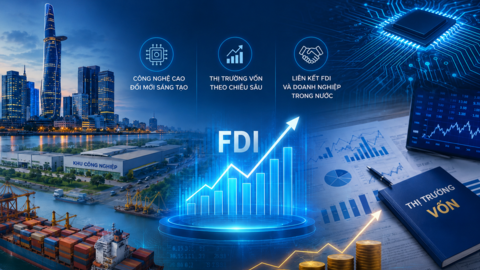 Thị trường vốn trước yêu cầu đón dòng vốn FDI chất lượng cao