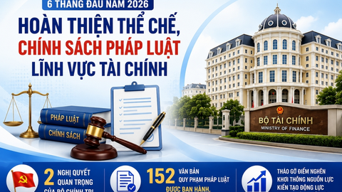 INFOGRAPHIC: 152 văn bản quy phạm pháp luật được ban hành, hoàn thiện thể chế tài chính