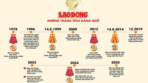 97 năm Báo Lao Động lắng nghe, sẻ chia, đồng hành cùng người lao động