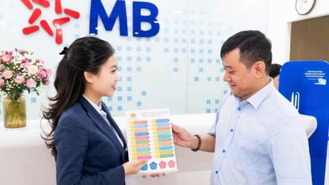 MB giảm lãi vay tới 2%/năm cho 5 lĩnh vực ưu tiên