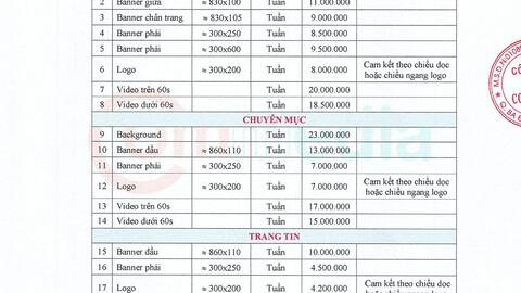 Báo giá website 2022