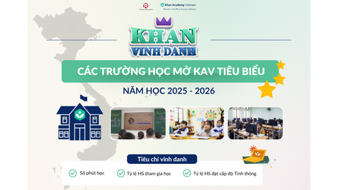 Trường Phổ thông ở An Giang được vinh danh Trường học mở KAV tiêu biểu