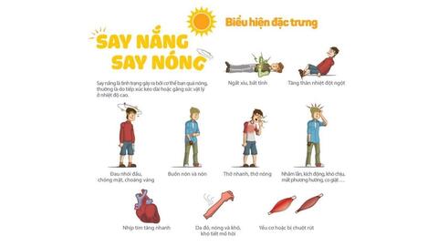 4 phương pháp giúp hạ nhiệt an toàn, nhanh chóng ngày hè