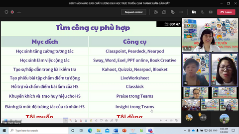 Đổi mới giáo dục đạo đức từ tổng hòa nhiều giải pháp