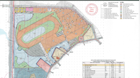 Hà Nội lấy ý kiến quy hoạch trường đua ngựa 500 tỷ USD ở Sóc Sơn