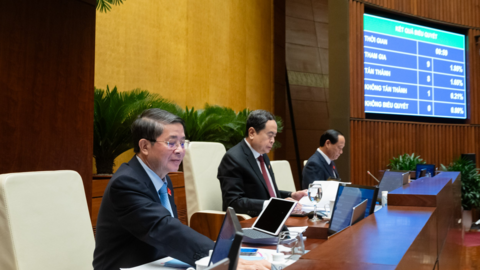 Quốc hội quy định thế nào về độ tuổi được lái xe, điểm giấy phép lái xe?