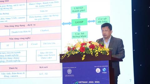 Hà Nội đang từng bước xây dựng hệ thống giao thông thông minh