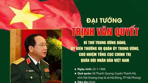 Tiểu sử Đại tướng Trịnh Văn Quyết, Chủ nhiệm Tổng cục Chính trị Quân đội nhân dân Việt Nam