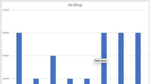 Giá heo hơi hôm nay 12/9/2025: Tăng giảm trái chiều