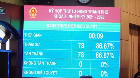 Đà Nẵng: Phát triển kinh tế xanh từ nguồn thu tín chỉ carbon