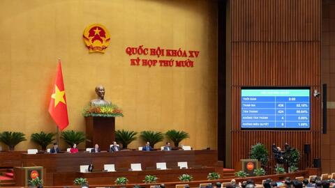 Quốc hội thông qua Nghị quyết về cơ chế, chính sách phát triển năng lượng quốc gia giai đoạn 2026-2030