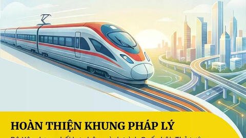 Dự án đường sắt tốc độ cao trên trục Bắc - Nam đang triển khai thế nào?