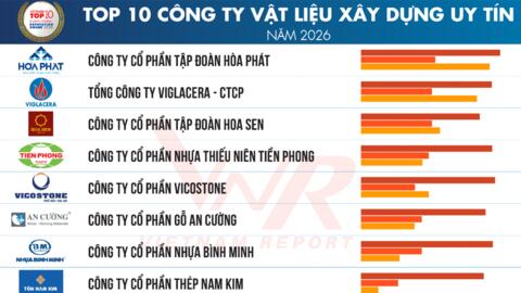 Những "ông lớn" doanh nghiệp Vật liệu xây dựng uy tín năm 2026 và chiến lược định vị phát triển giai đoạn mới