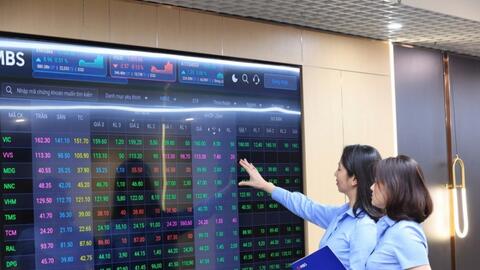 VN-Index tích lũy trước kỳ nghỉ Lễ, ưu tiên quản trị rủi ro