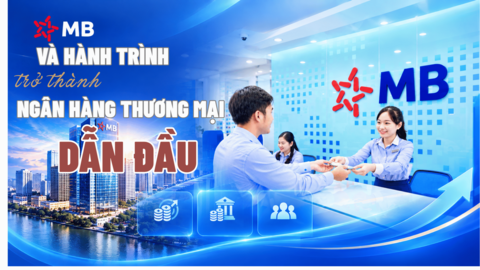 EMAGAZINE: MB và hành trình trở thành ngân hàng thương mại dẫn đầu