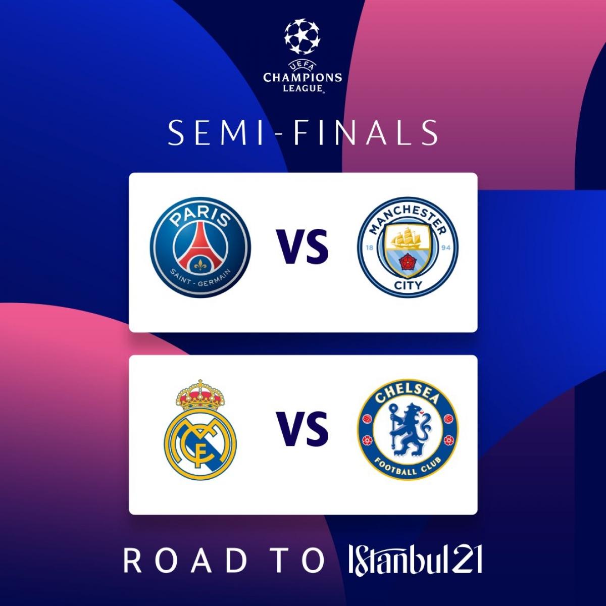 Các cặp bán kết Champions League 2020/2021.